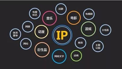 青春營銷觀察 IP開發熱潮來襲，在碎片化傳播趨勢中以動漫游戲引發情感共鳴